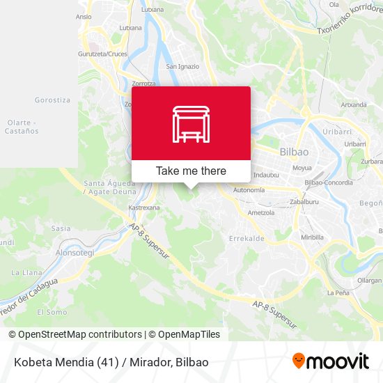 Kobeta Mendia (41) / Mirador map