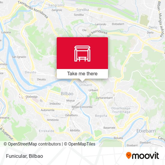 Funicular map