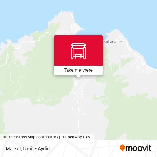 Market map