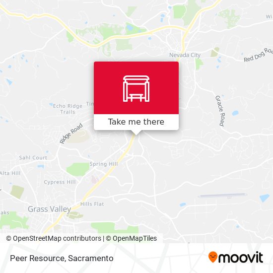Peer Resource map