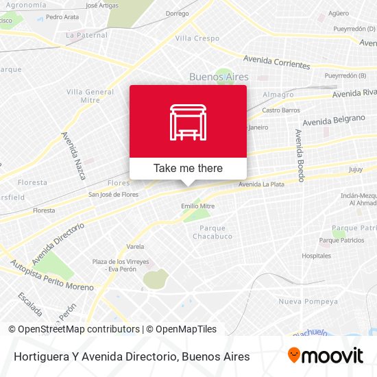 Mapa de Hortiguera Y Avenida Directorio