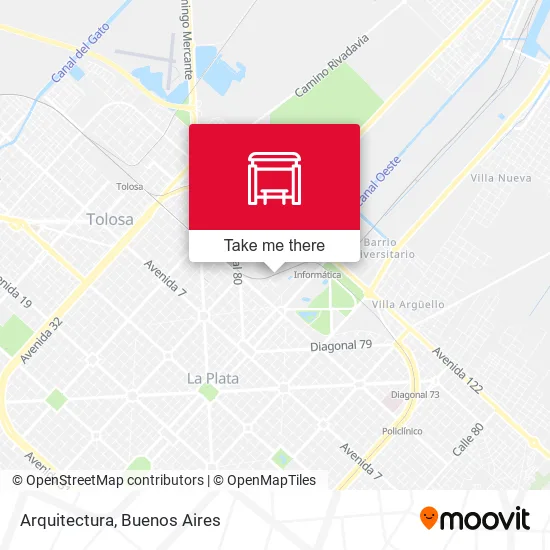 Mapa de Arquitectura