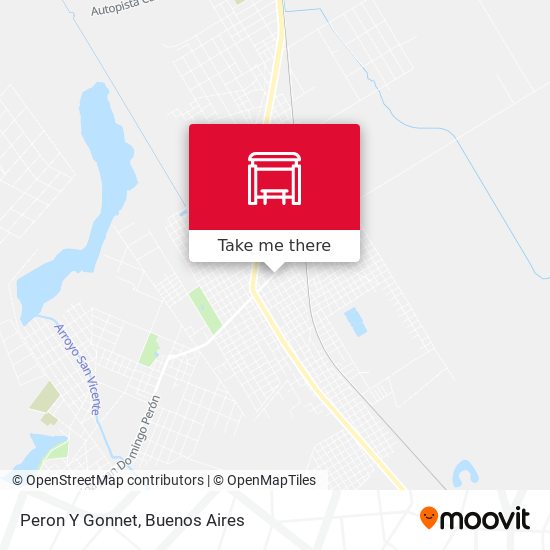 Mapa de Peron Y Gonnet