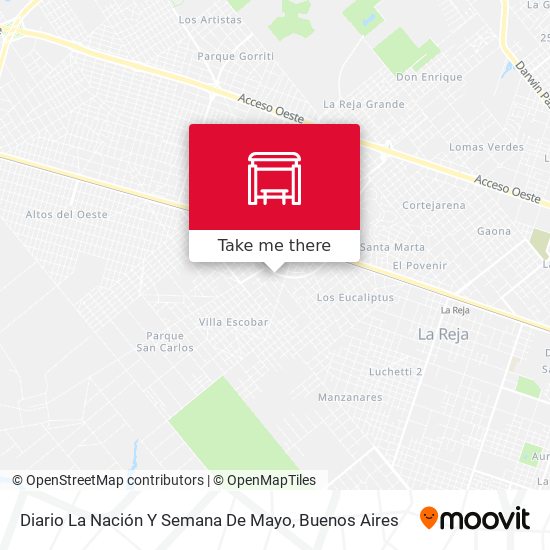 Diario La Nación Y Semana De Mayo map
