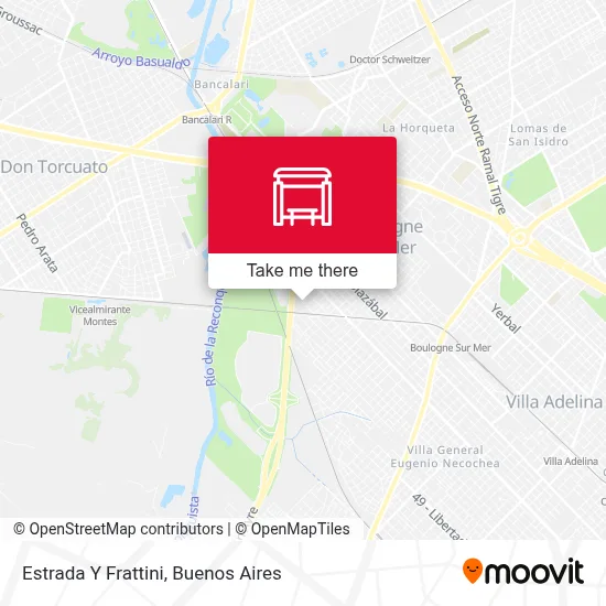 Estrada Y Frattini map