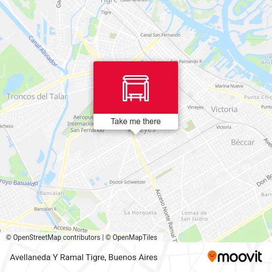 Mapa de Avellaneda Y Ramal Tigre