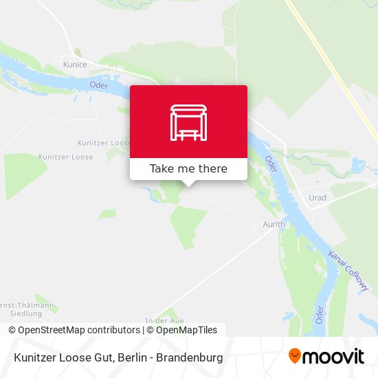 Kunitzer Loose Gut map