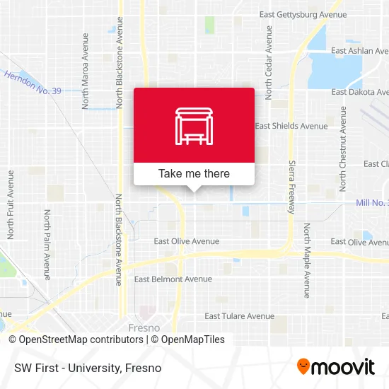 Mapa de SW First - University