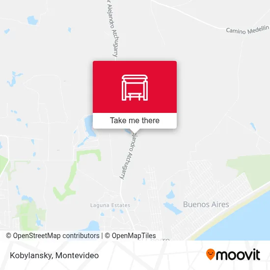 Kobylansky map