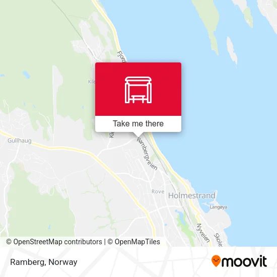 Ramberg map