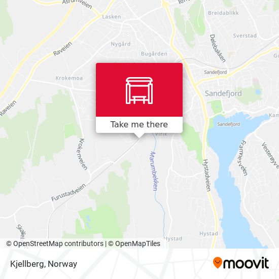 Kjellberg map