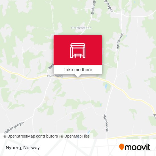 Nyberg map