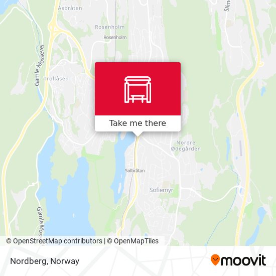Nordberg map