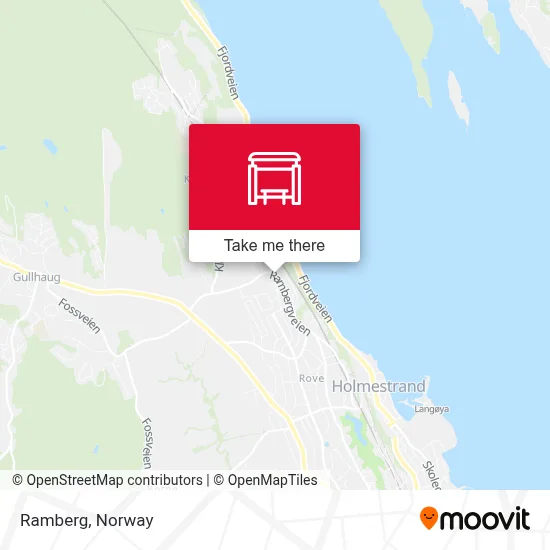 Ramberg map