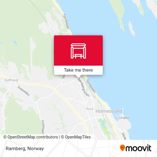 Ramberg map