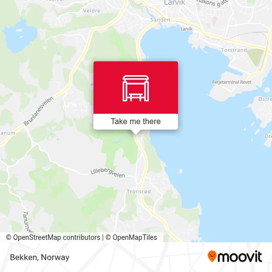 Bekken map