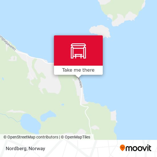 Nordberg map