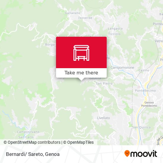 Bernardi/ Sareto map