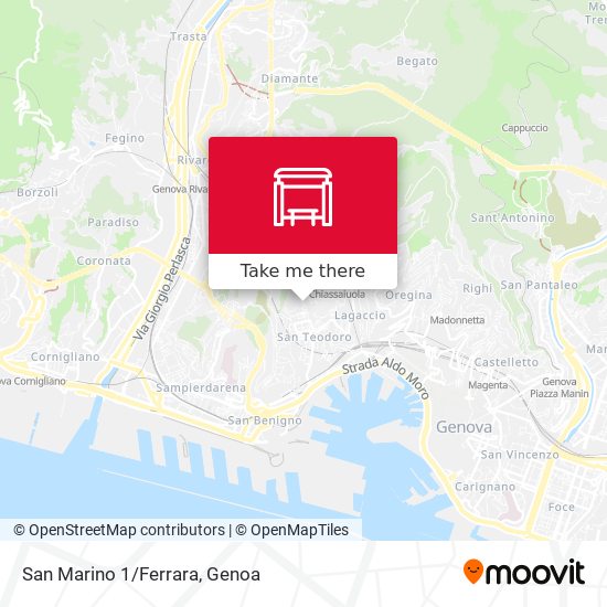 San Marino 1/Ferrara map