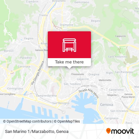 San Marino 1/Marzabotto map