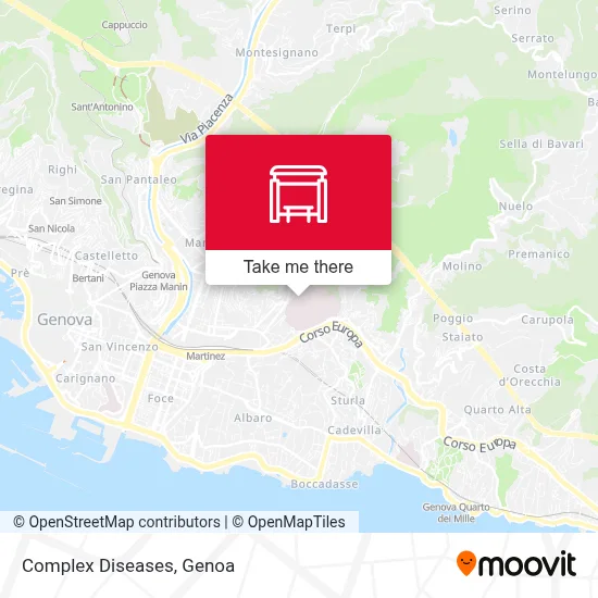 Complex Diseases map