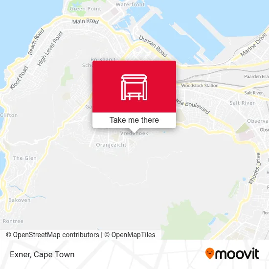 Exner map