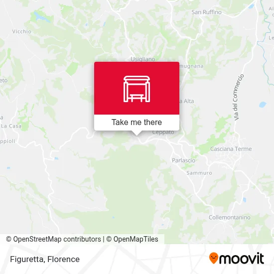 Figuretta map