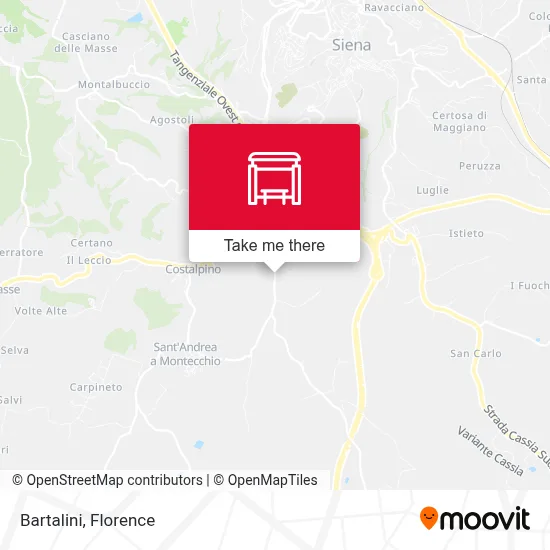 Bartalini map