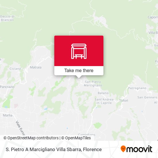 S. Pietro A Marcigliano Villa Sbarra map