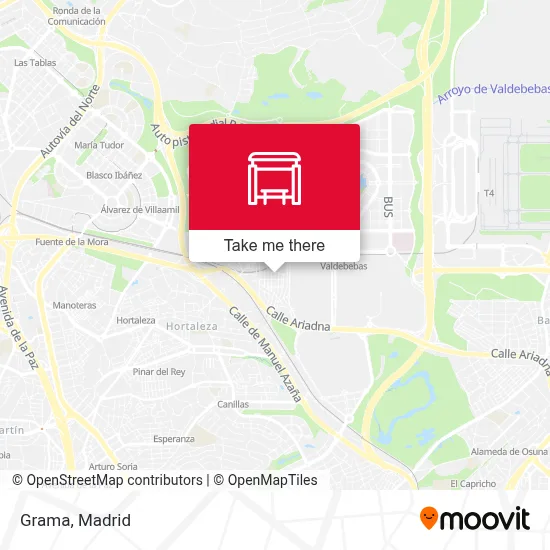 Grama map