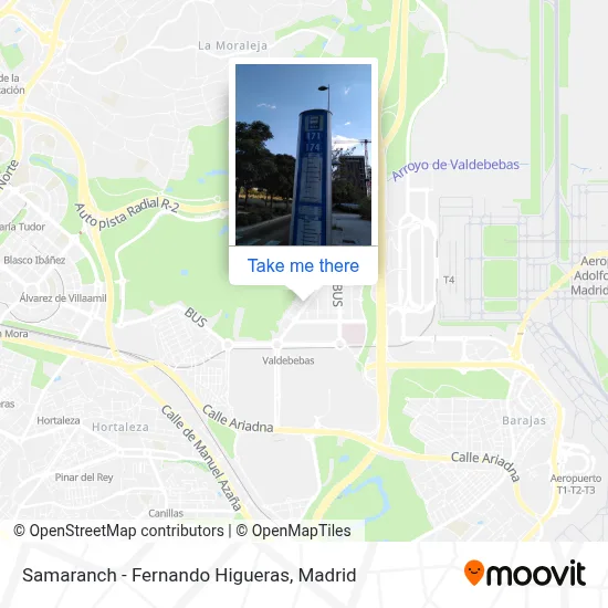 Samaranch - Fernando Higueras map