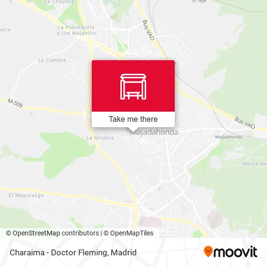 Charaima - Doctor Fleming map