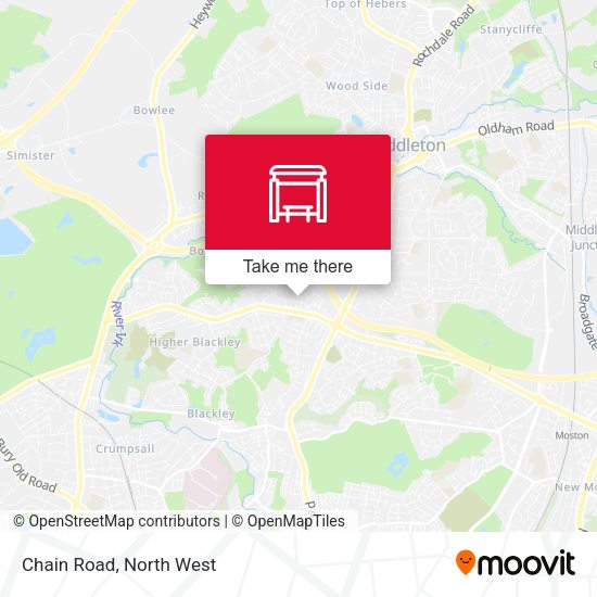 Chain Road map