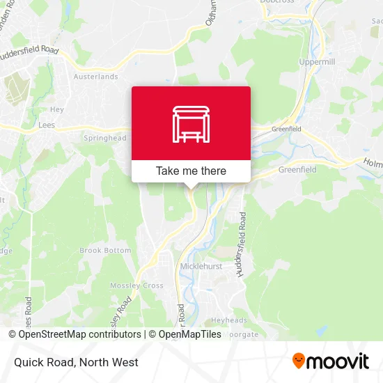 Quick Road map