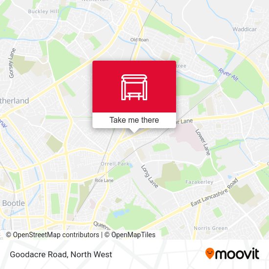 Goodacre Road map