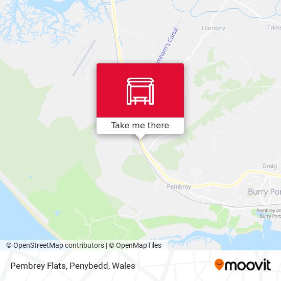Pembrey Flats, Penybedd map