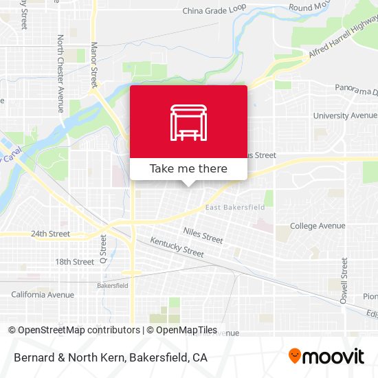 Mapa de Bernard & North Kern