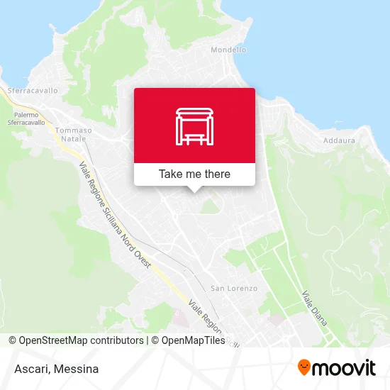 Ascari map