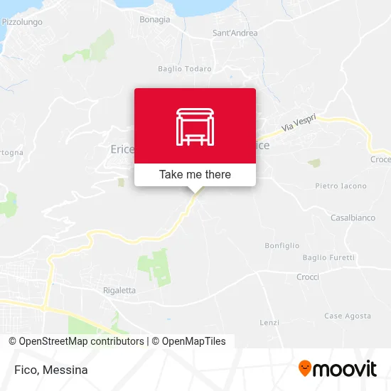 Fico map