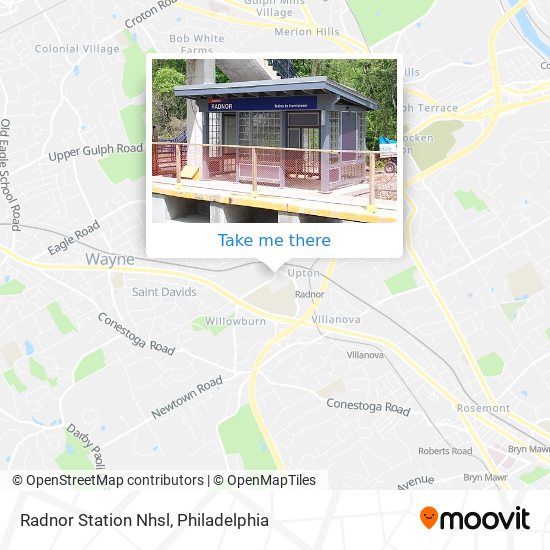 Mapa de Radnor Station Nhsl