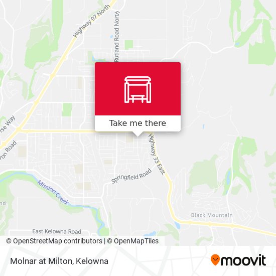 Molnar at Milton map