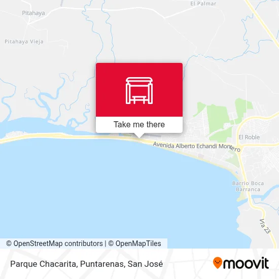 Parque Chacarita, Puntarenas map