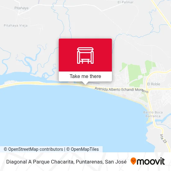 Diagonal A Parque Chacarita, Puntarenas map