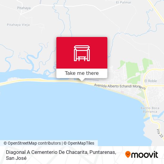 Mapa de Diagonal A Cementerio De Chacarita, Puntarenas