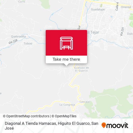 Diagonal A Tienda Hamacas, Higuito El Guarco map