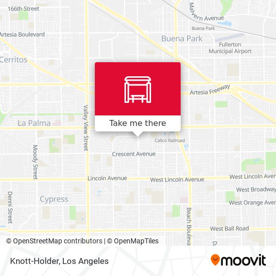 Mapa de Knott-Holder