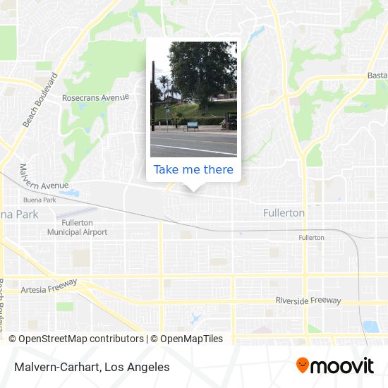 Mapa de Malvern-Carhart