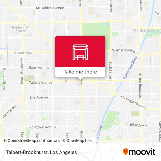Mapa de Talbert-Brookhurst