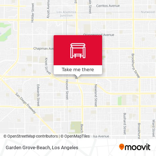 Mapa de Garden Grove-Beach