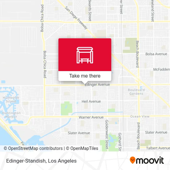 Edinger-Standish map